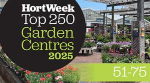 Gordale Garden & Home